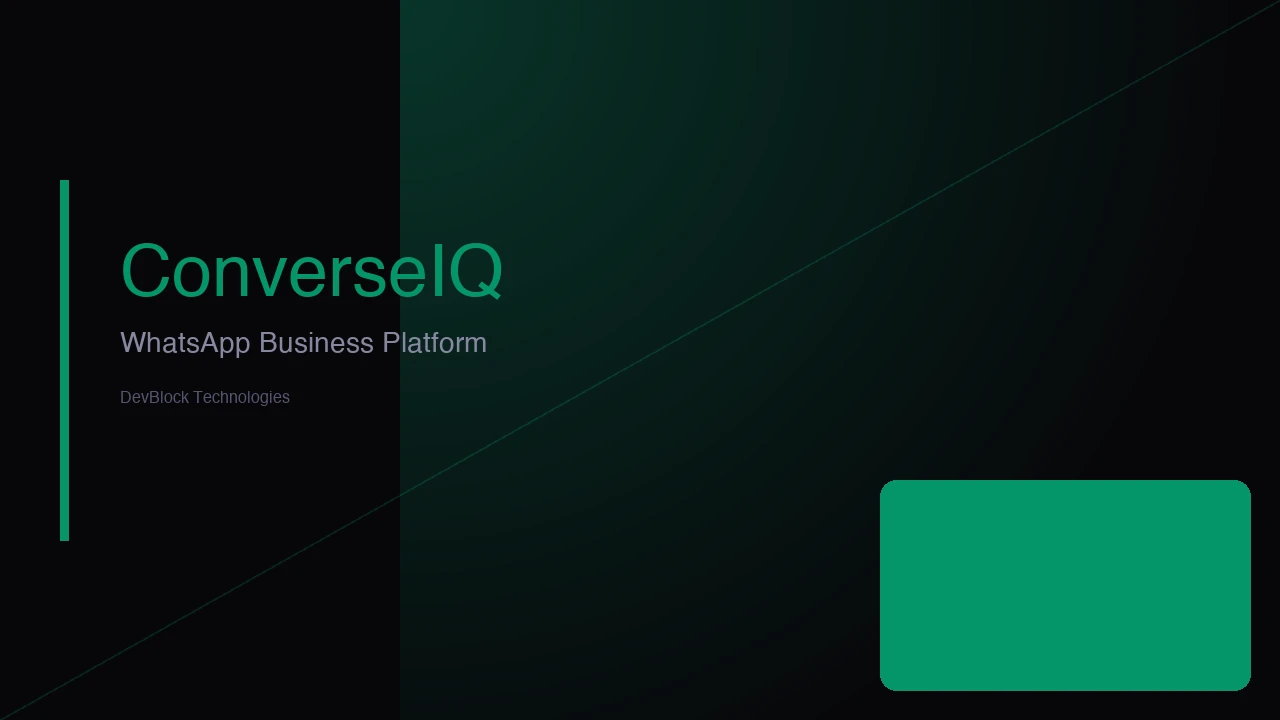 MesageAI: Multi-Channel AI Agents for Business